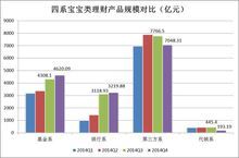 網際網路寶寶