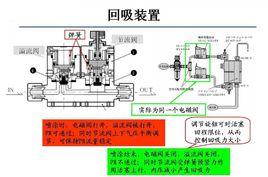 回吸裝置