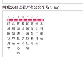 阿城公交16路