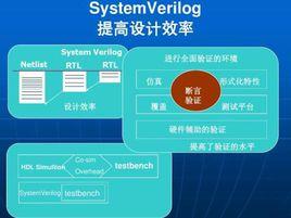 SystemVerilog