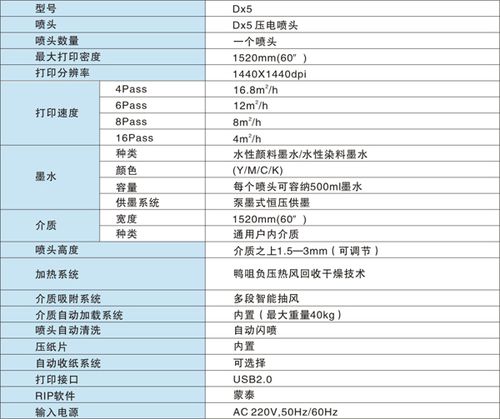 樂彩寫真機，樂彩DX5寫真機