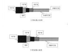 A、B型電纜示意圖