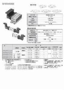 SQW電磁閥