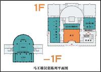 馬王堆墓葬