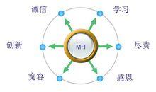 廣州市銘漢電子科技有限公司