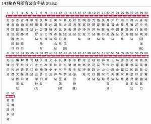 長沙公交143路