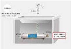 家用淨水機