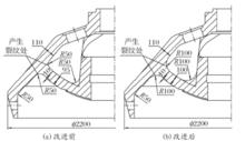 圖2 動錐體的結構