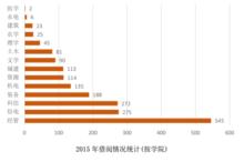 河北工程大學讀委會