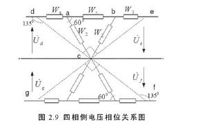 阻抗匹配三相變四相平衡變壓器