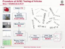 物品中SVHC測試程式