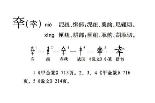 幸（niè）演變圖