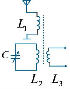 串聯諧振變壓器