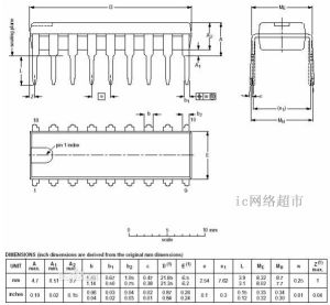 YG1517P封裝形式