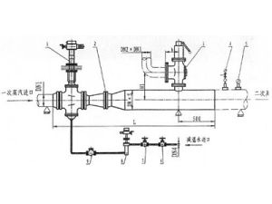 減溫減壓器工作原理