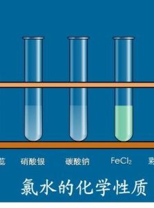 氯水