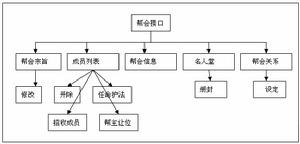 《帝國傳奇》