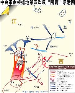 中央革命根據地第四次反圍剿示意圖