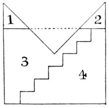 主教冠形轉換為正方形的兩種解法