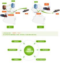 吳中經濟開發區