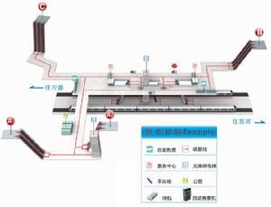 成都西站交通換乘