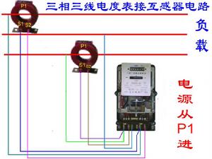 家用電錶