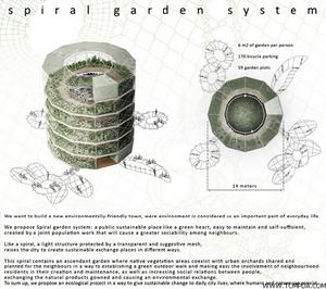 螺旋花園系統設計理念圖