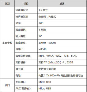 微凡W8產品圖片