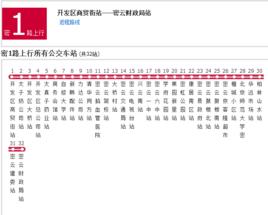 北京公交密1路