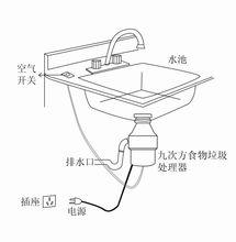 食物垃圾處理器安裝示意圖