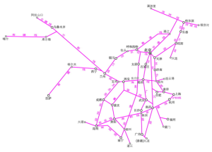 交通運輸網規劃