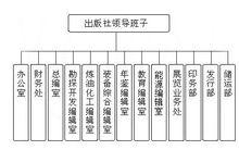 中國石化出版社