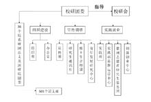 共青團清華大學研究生委員會