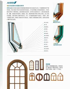 節能窗戶