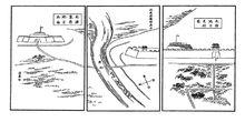 日本間諜所畫的1874-1876年間的北塘炮台