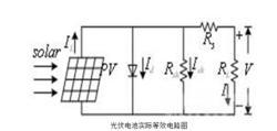 風力-光伏電力系統