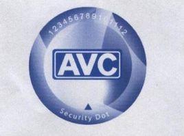 AVC[散熱器製造公司]