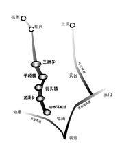 杭紹台高速公路