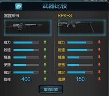 雷霆999 VS RPK-S