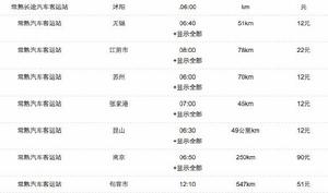 常熟長途汽車客運站時刻表