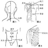 風門穴