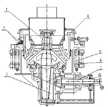 圓錐破碎機結構圖