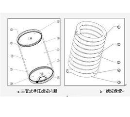 乾法施工搪瓷