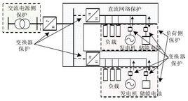 直流配電系統保護技術