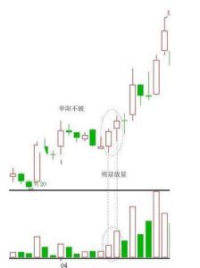 單陽不破