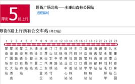 厚街公交5路