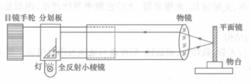 圖3 望遠鏡結構示意圖鏡台