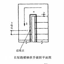 長短跑樓梯平台處扶手接轉圖