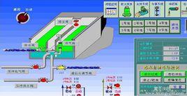 水廠自動化供水技術