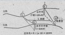 三角坑示例圖